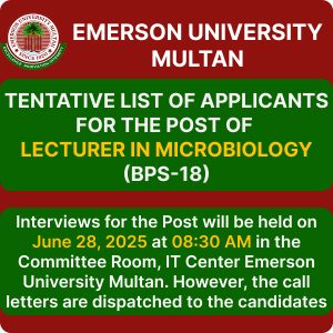 Tentative List of Applicants for the Post of Lecturer in Microbiology  (BPS-18)