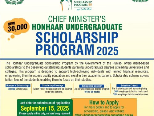 CM Honhaar Scholarship 2025
