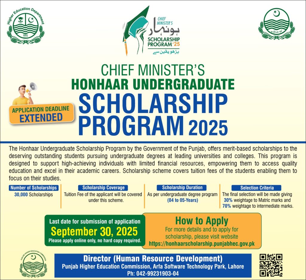 Chief Minister’s Honhaar Undergraduate Scholarship Program 2025