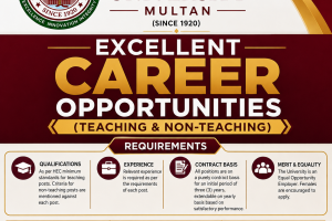 eum faculty and staff job cover
